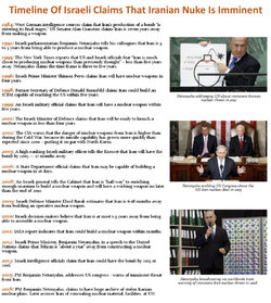 israels cold war tactics scaring americans about iran and muh nukes argument.jpg
