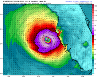 milton-hwrf.png