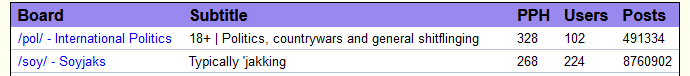 pph.PNG