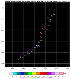 recon_AF303-1614A-MILTON_zoom.png