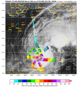 recon_NOAA2-1714A-MILTON.png