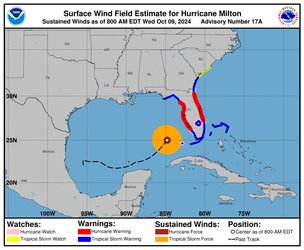 092734_current_wind_sm.jpg