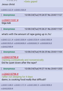 Gaped.jpg