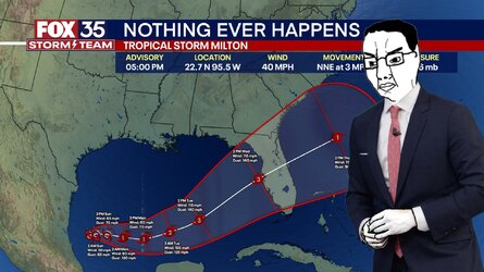 Hurrican Chudjak.jpg