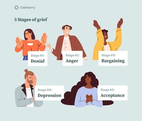 5-stages-of-grief-in-order.jpeg