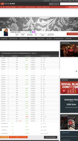 20241015 Amberlynn Reid Socialblade.png