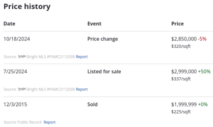 mansion-price.png