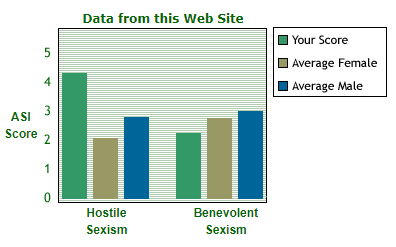sexismrules.png