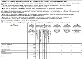 2021 employee compensation.jpg 2021 employee compensation.jpg
