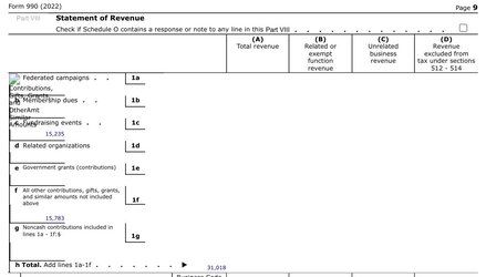 2022 statement of revenue 1.jpg 2022 statement of revenue 1.jpg