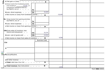 2022 statement of revenue 2.jpg 2022 statement of revenue 2.jpg