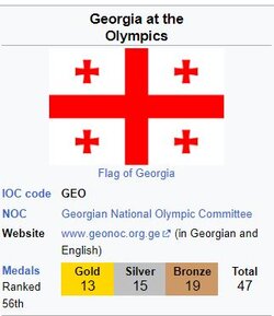 georgia at the olympics.JPG
