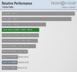 igp-relative-performance-1920-1080.png