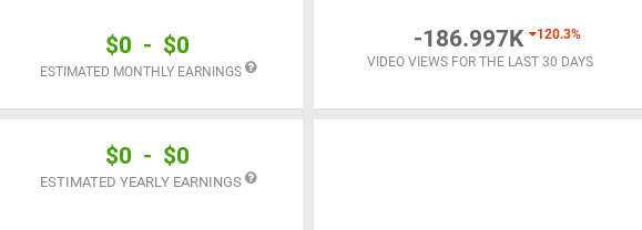 SocialBlade ALR.png
