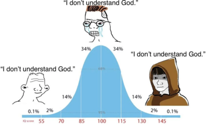 IdontunderstandGod.png