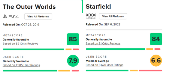 outer worlds btfo starfield.png