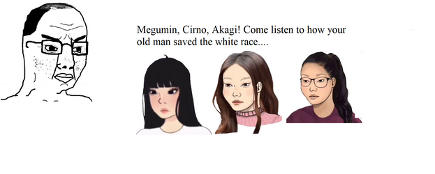Me on Left Racist.png