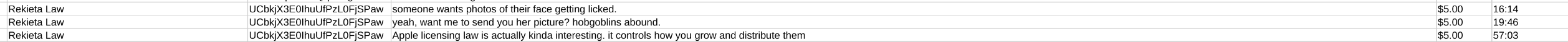 rekietanlo_spreadsheet1.png