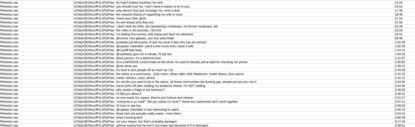 rekieta_nlospreadsheet3.png