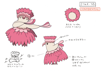 色違い設定オドリドリ(ふらふらスタイル).png