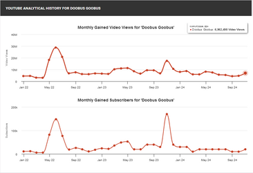 Octoberstats-2.png