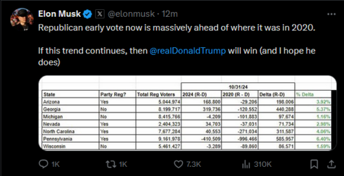 Republican Vote.png