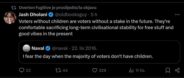 Voters without children.jpg