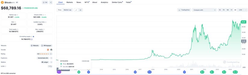 btc111111.jpg