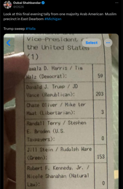 Screenshot 2024-11-05 at 21-40-11 Oubai Shahbandar on X Look at this final evening tally from ...png