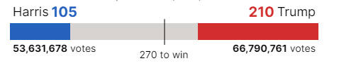 2024-11-05 19.49.29 decisiondeskhq.com 25ec9969e03d.png