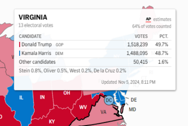 Virginia madness.png