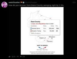 Screenshot 2024-11-06 at 00-07-39 umichvoter 🏳️‍🌈 (@umichvoter) nitter.poast.org.png
