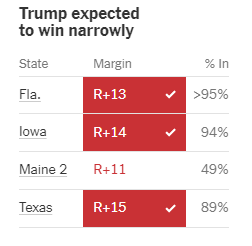 Narrowly.png