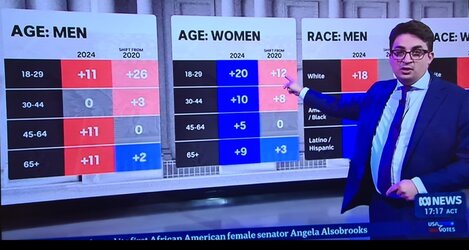 Age Split.jpg