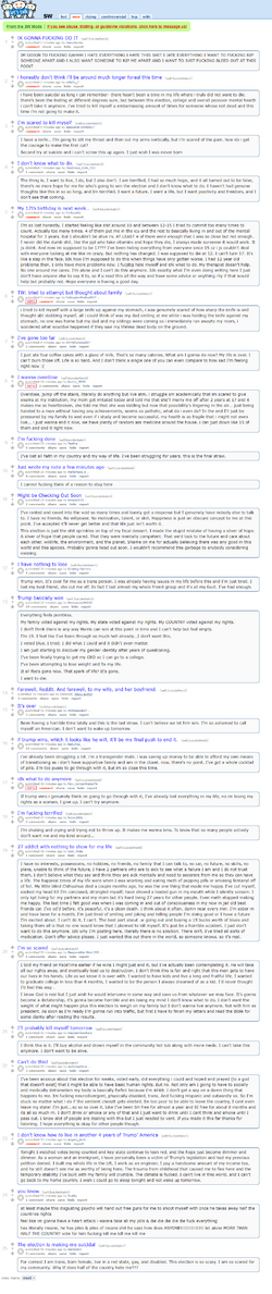 FireShot Capture 124 - newest submissions _ SuicideWatch - old.reddit.com.png