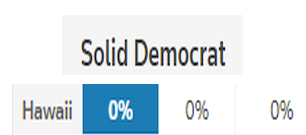 0percent.png