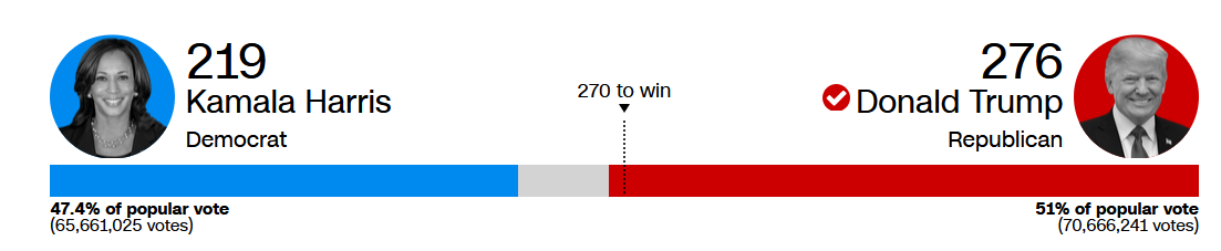 Screenshot 2024-11-06 123437.png