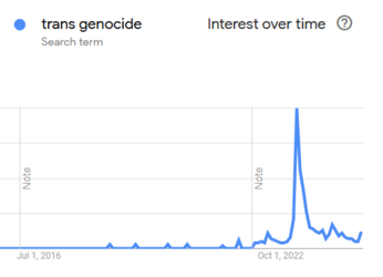 transgenocide.png transgenocide.png