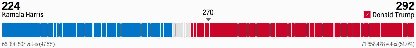 Screenshot 2024-11-06 100922.png