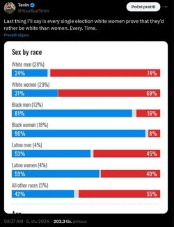 Rather be white.jpg