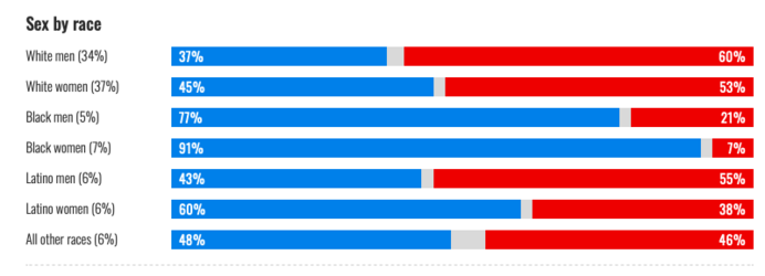 recentpoll.png