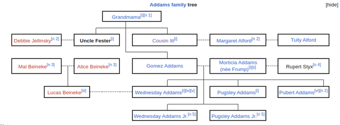 addamsf.png