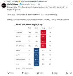 christians.jpg