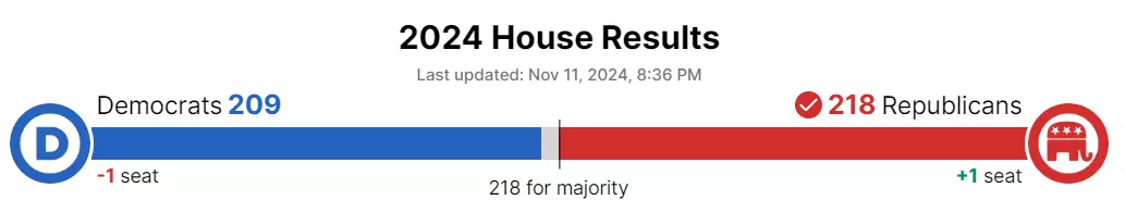 House Seats.png