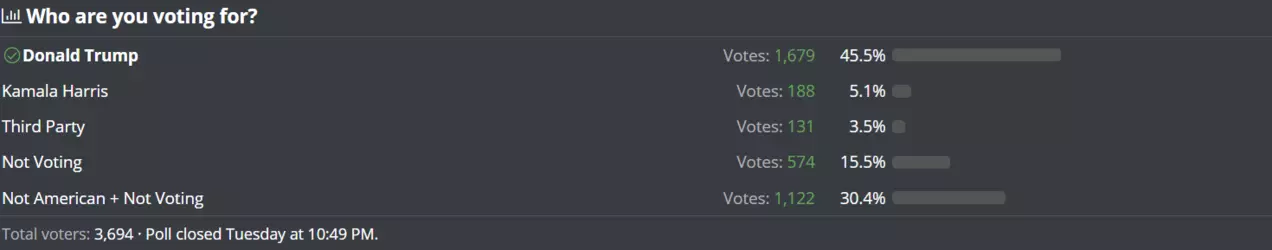 The Most Important Demographic.png