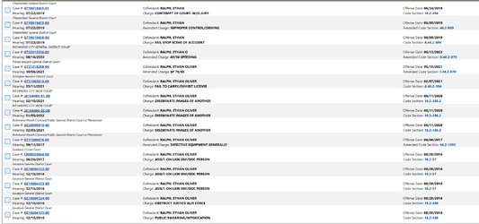Ethan Ralph VA Criminal Cases.jpg