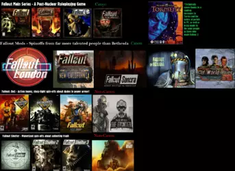 fallout games canon.png