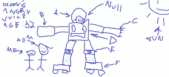 nullbot.png nullbot.png
