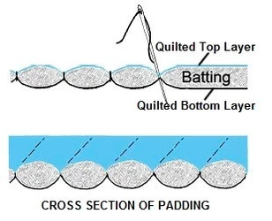 quilt-sandwich[1].jpg