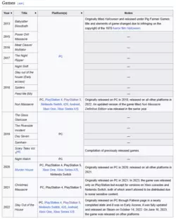 XLVTXFrGI3.png XLVTXFrGI3.png